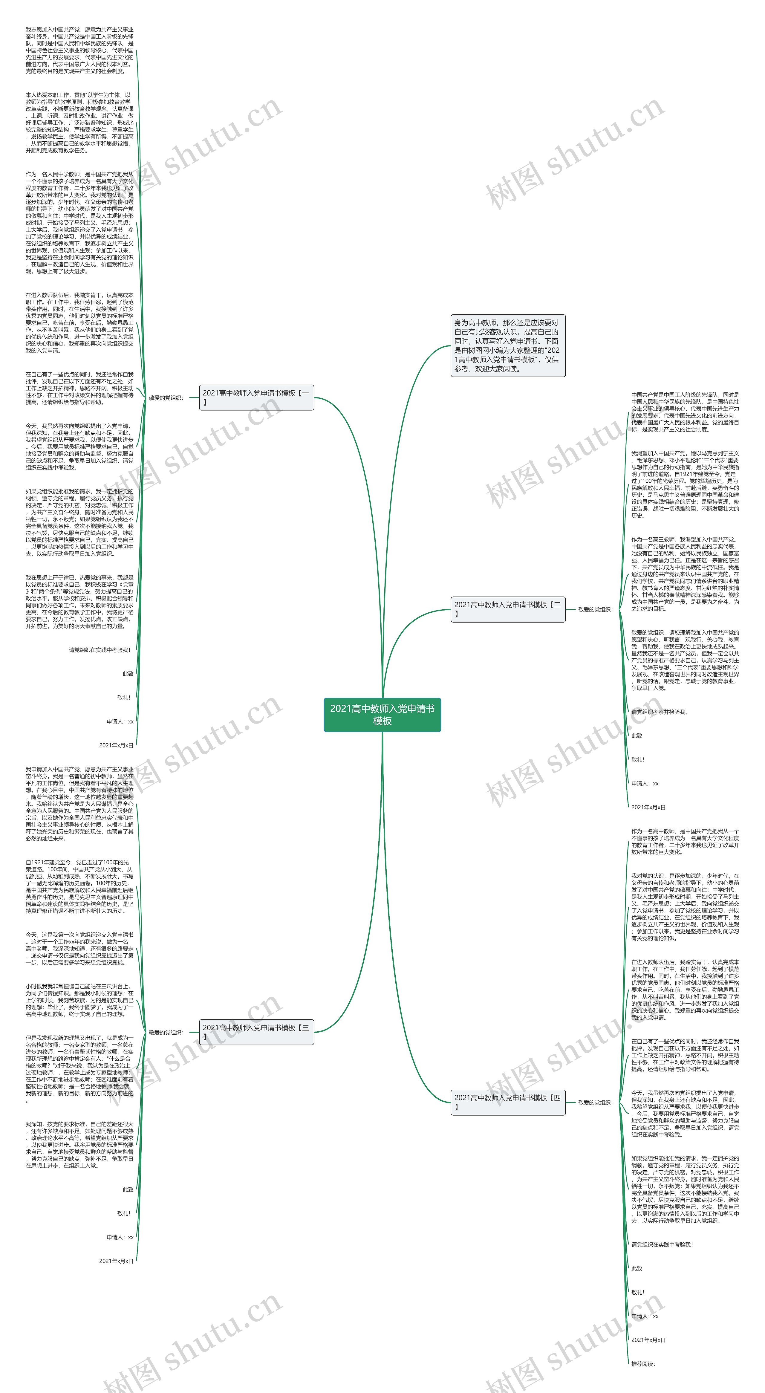 2021高中教师入党申请书思维导图