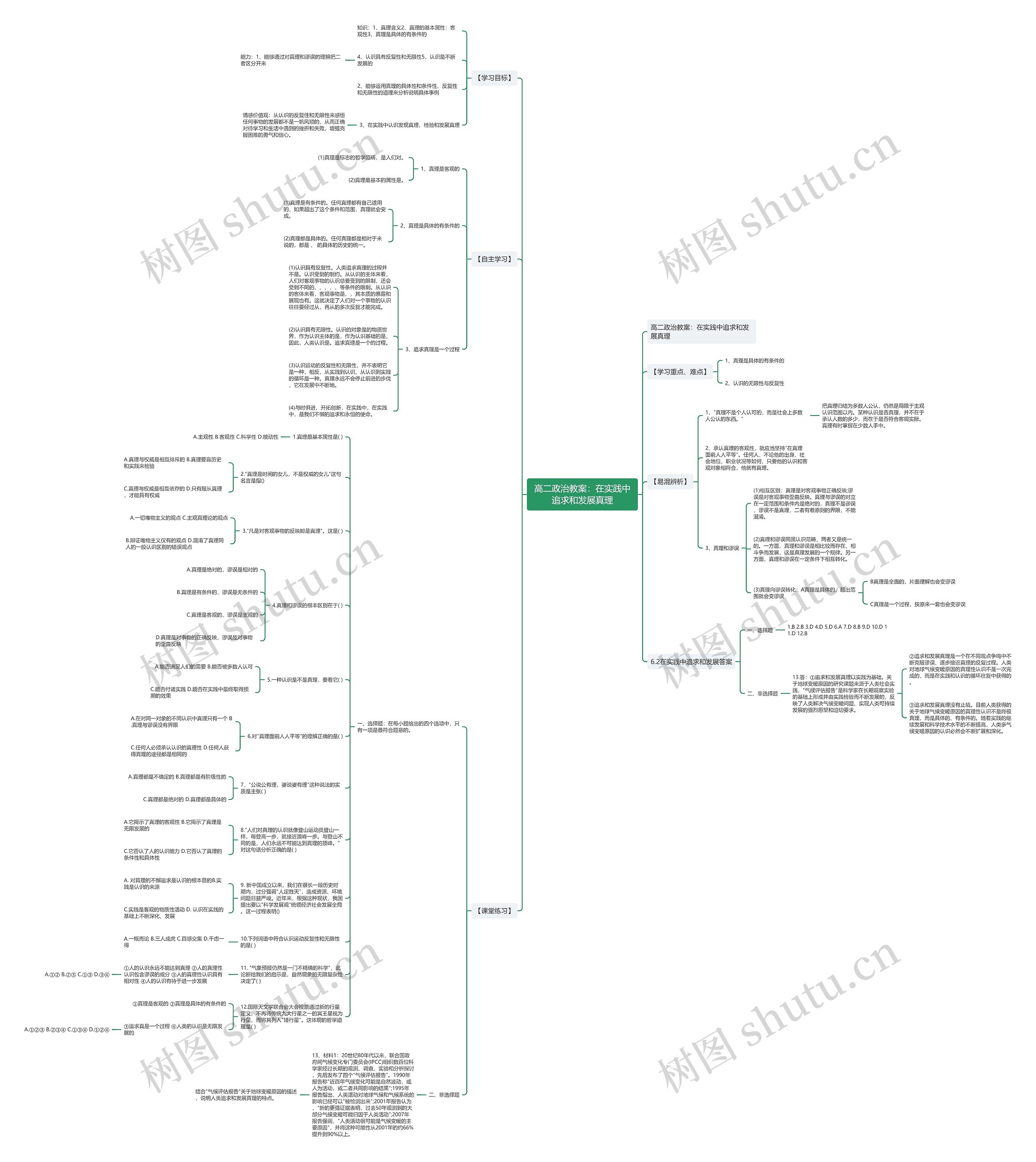 高二政治教案：在实践中追求和发展真理思维导图