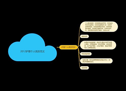 2012护理个人简历范文