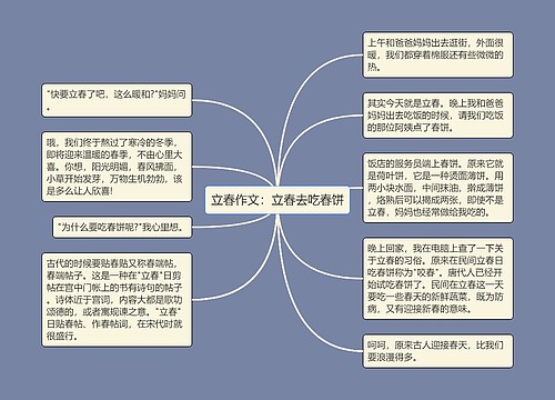 立春作文：立春去吃春饼