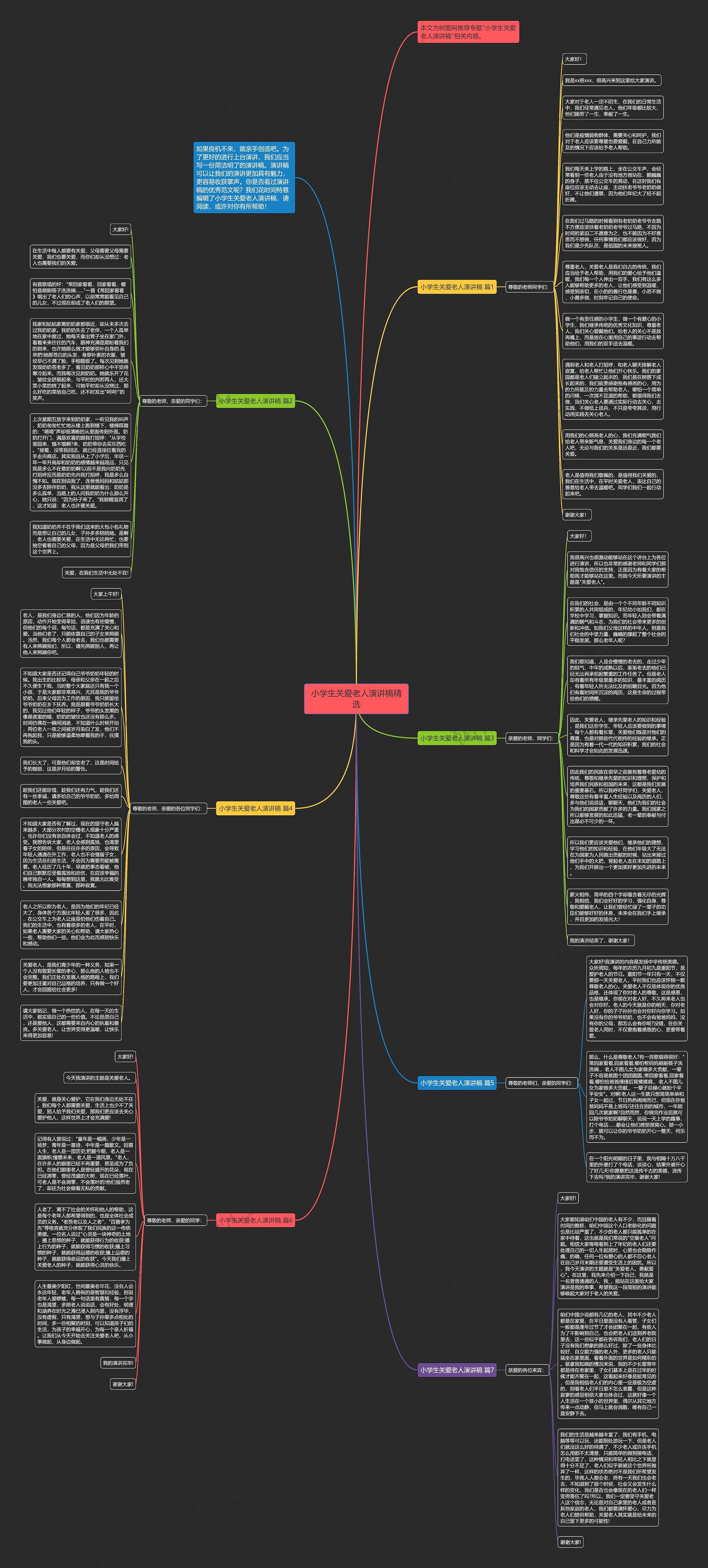 小学生关爱老人演讲稿精选思维导图