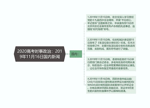 2020高考时事政治：2019年11月16日国内新闻