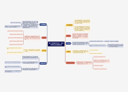 高二化学复习方法：化学方程式记忆超强法宝