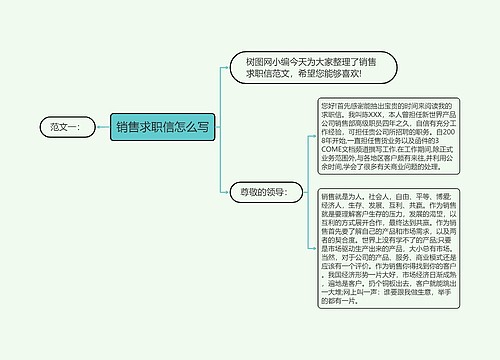 销售求职信怎么写