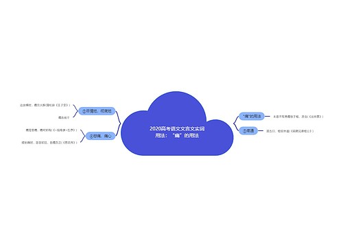 2020高考语文文言文实词用法：“痛”的用法