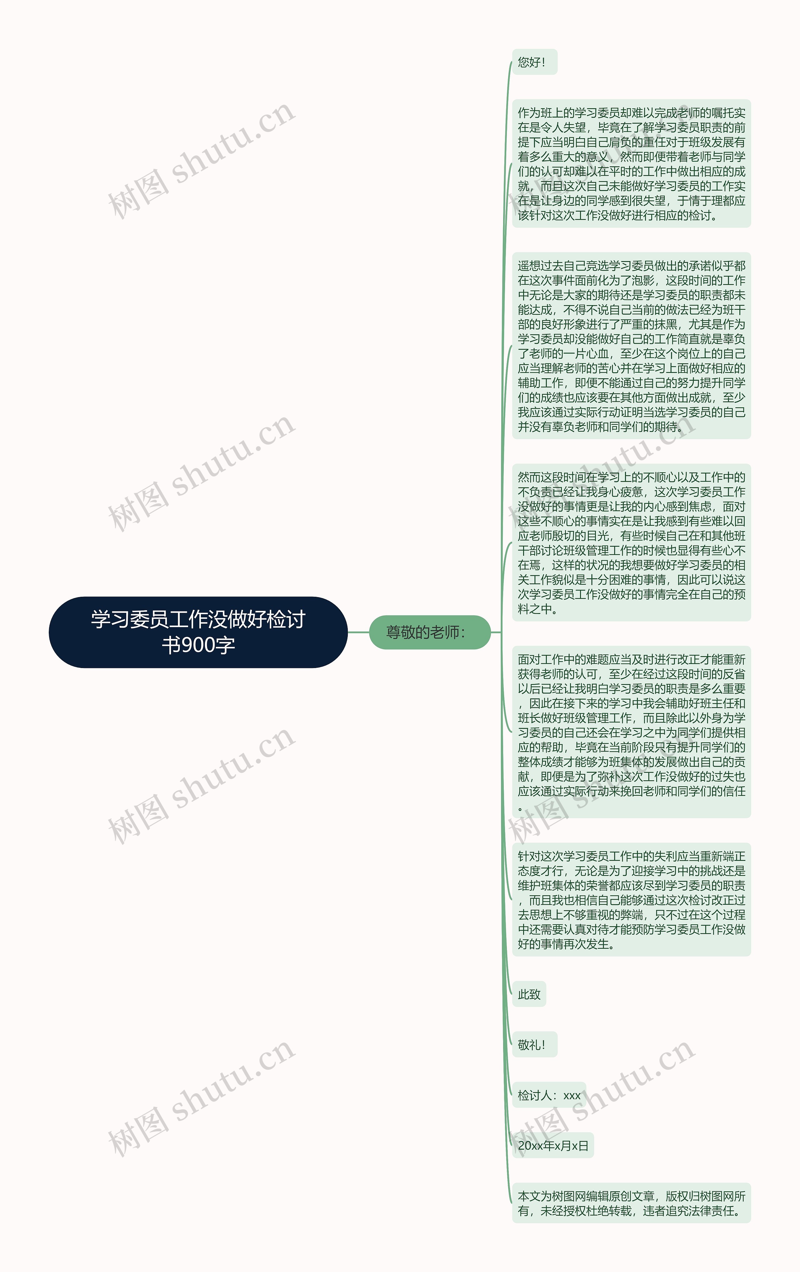 学习委员工作没做好检讨书900字