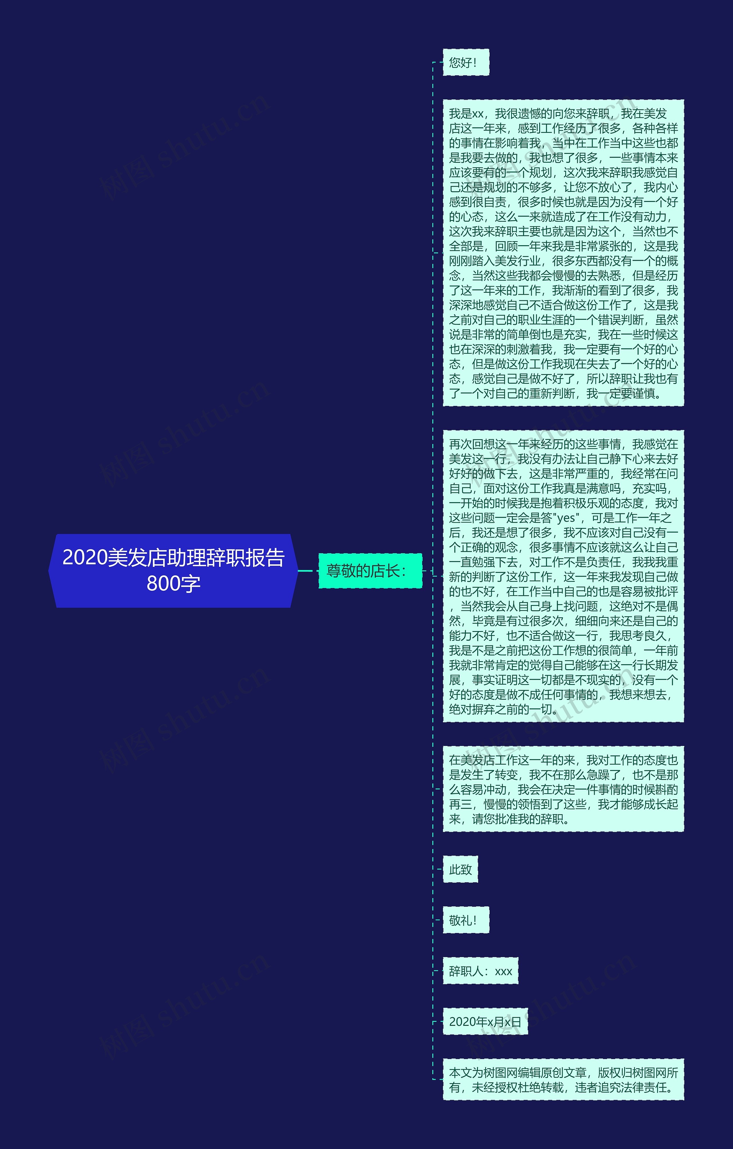 2020美发店助理辞职报告800字