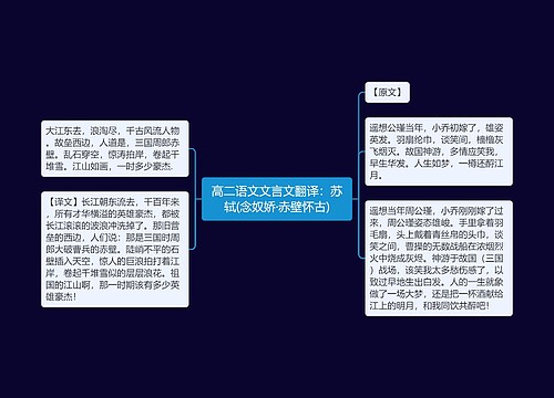 高二语文文言文翻译：苏轼(念奴娇·赤壁怀古)