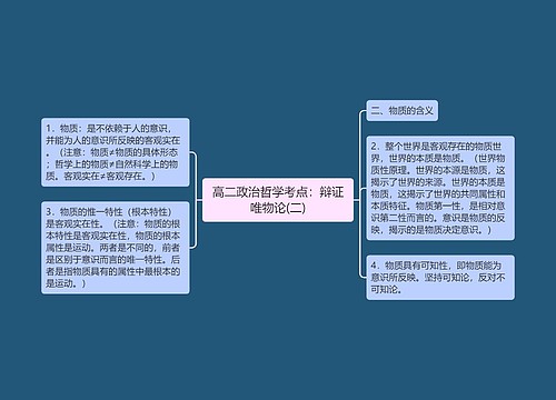 高二政治哲学考点：辩证唯物论(二)