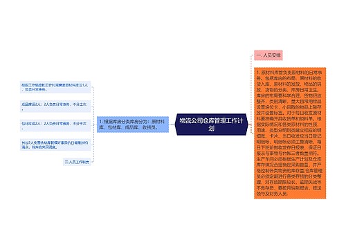 物流公司仓库管理工作计划