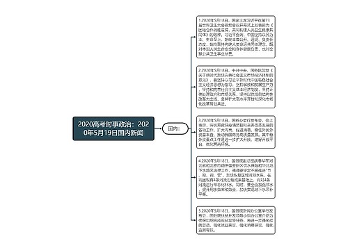 2020高考时事政治：2020年5月19日国内新闻