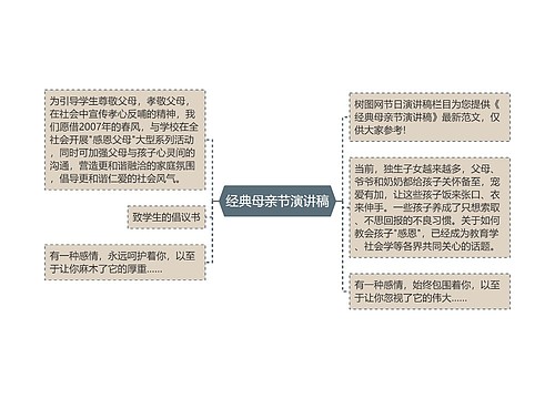 经典母亲节演讲稿