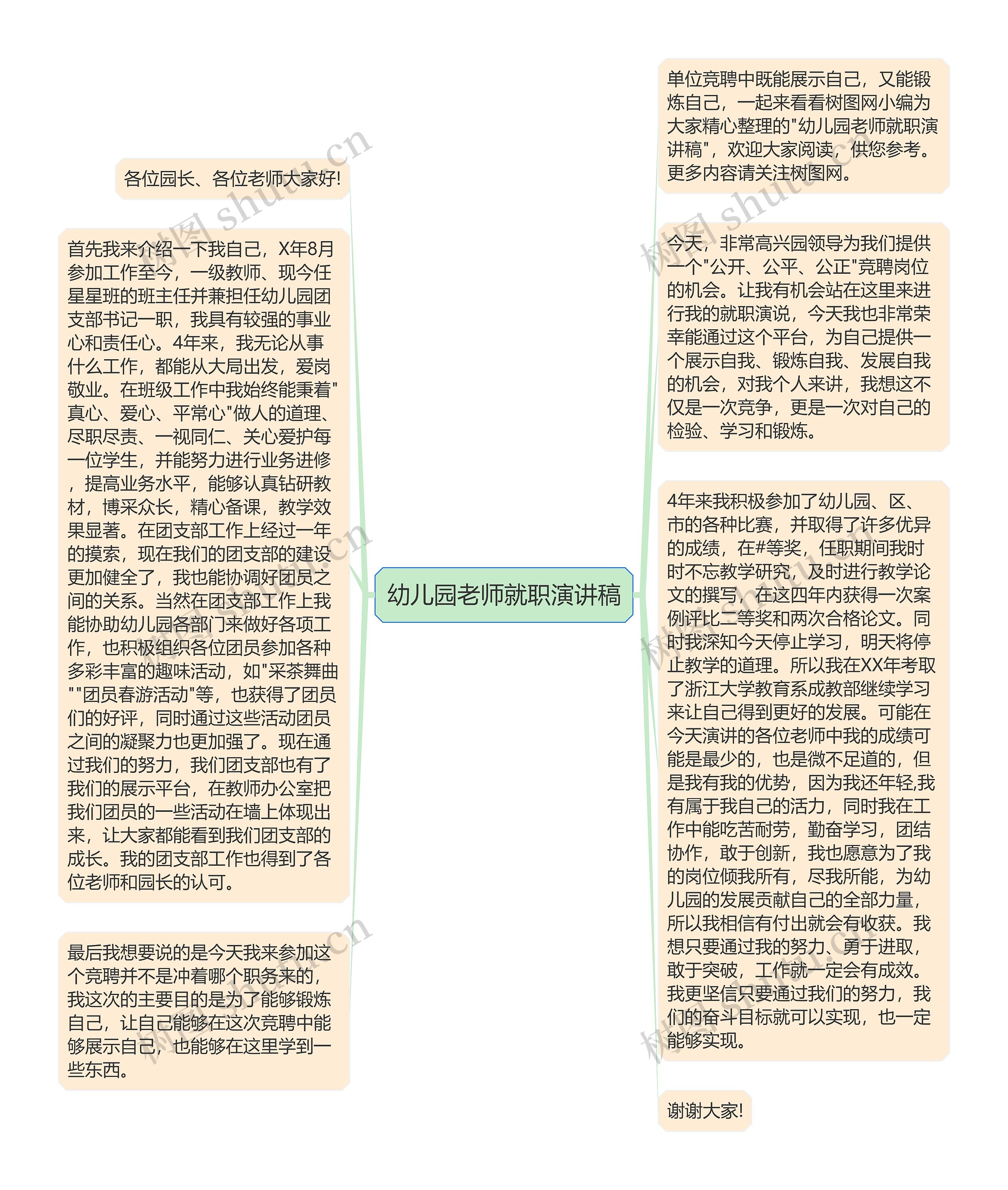 幼儿园老师就职演讲稿