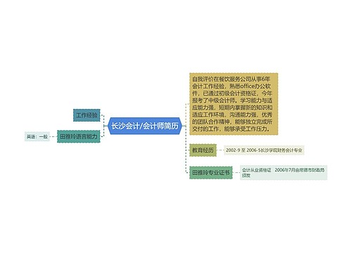 长沙会计/会计师简历