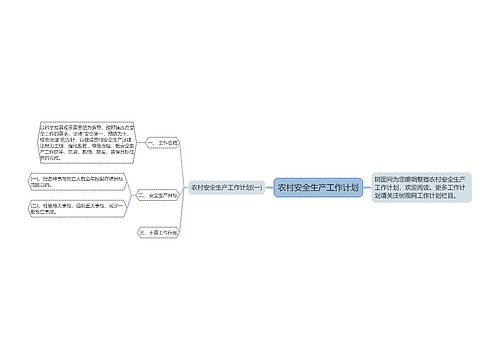 农村安全生产工作计划