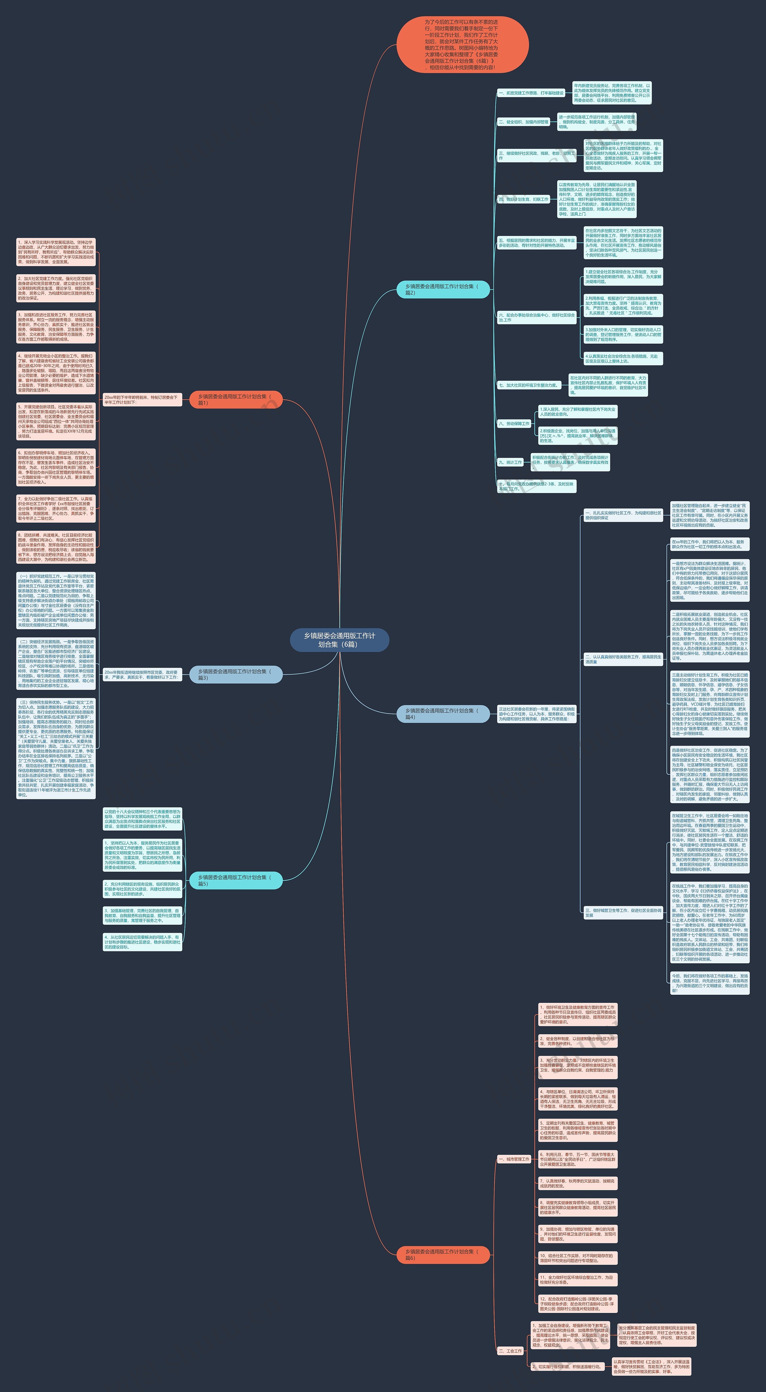 乡镇居委会通用版工作计划合集（6篇）思维导图