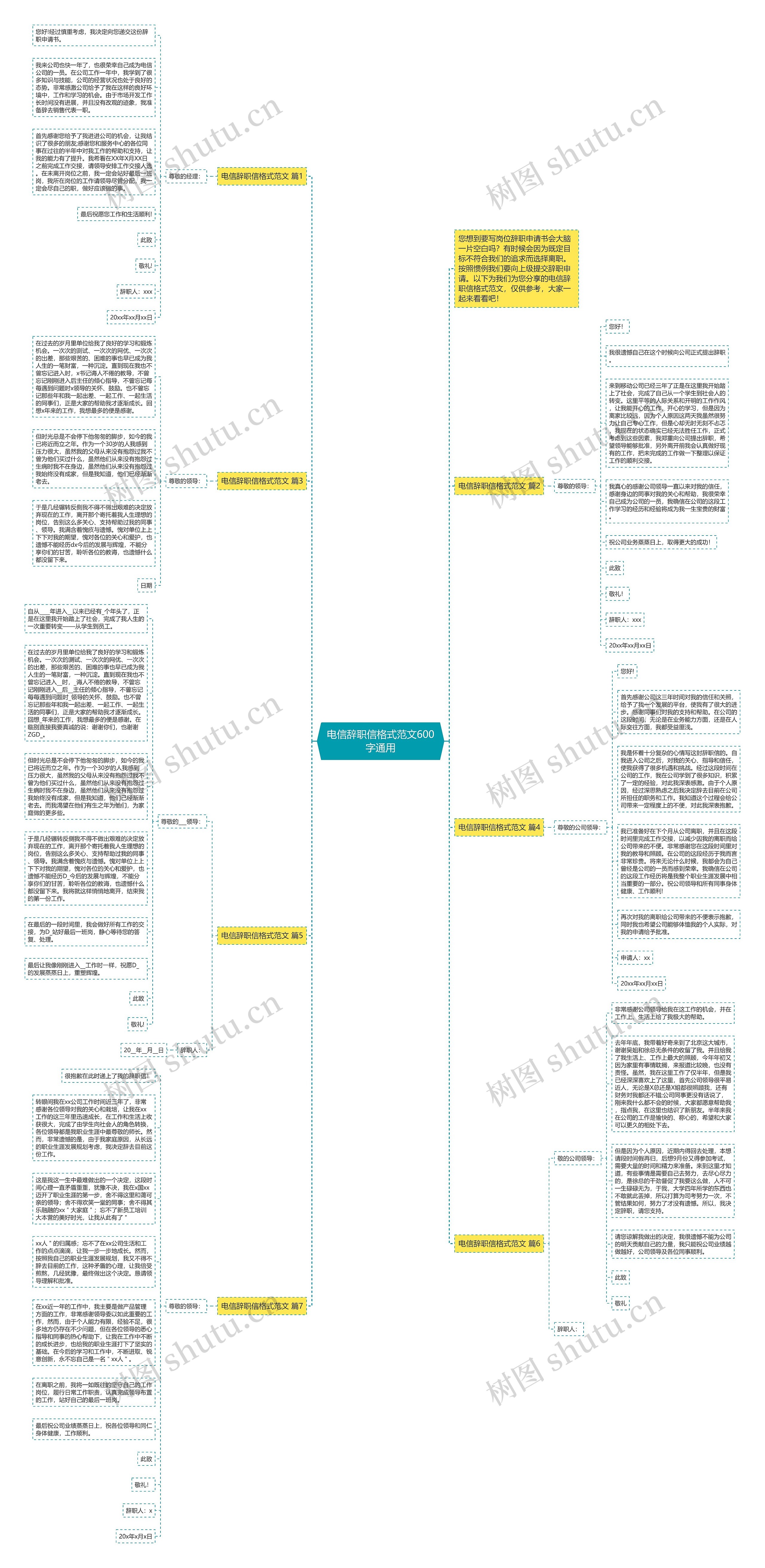 电信辞职信格式范文600字通用思维导图