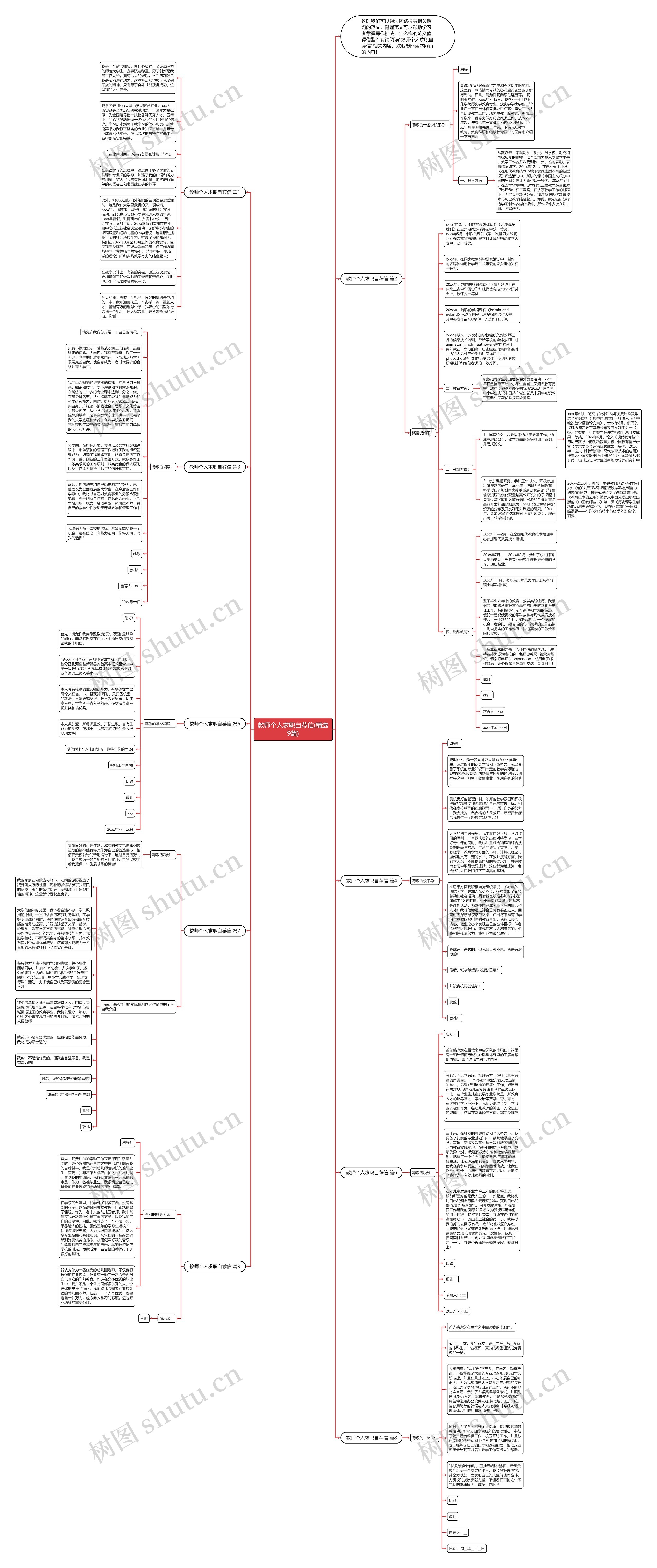 教师个人求职自荐信(精选9篇)思维导图