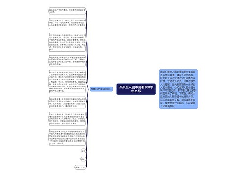高中生入团申请书300字怎么写