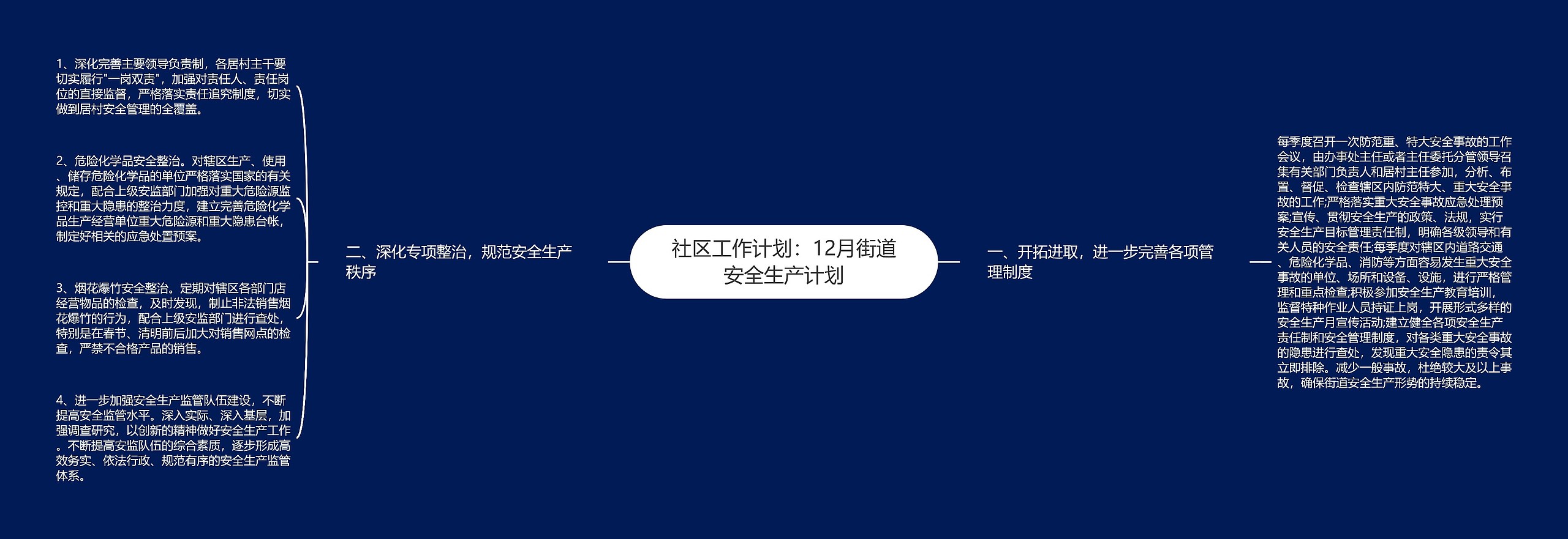 社区工作计划：12月街道安全生产计划