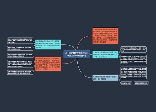 2018高考数学答题方法：函数与导数解题技巧思维导图