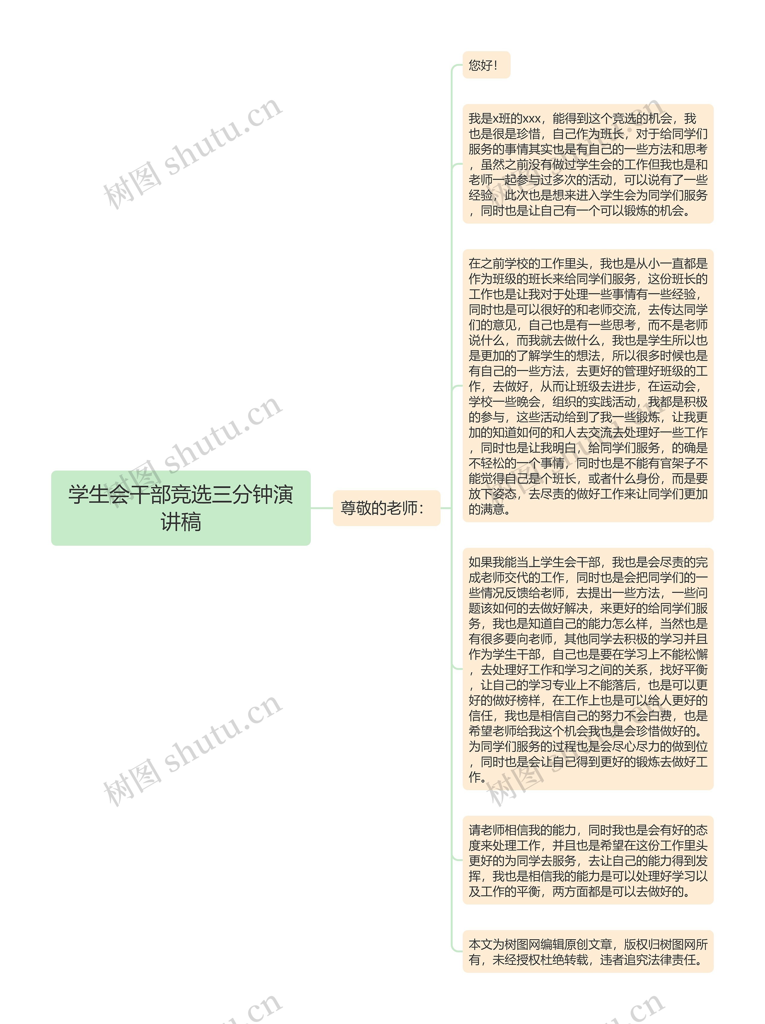 学生会干部竞选三分钟演讲稿