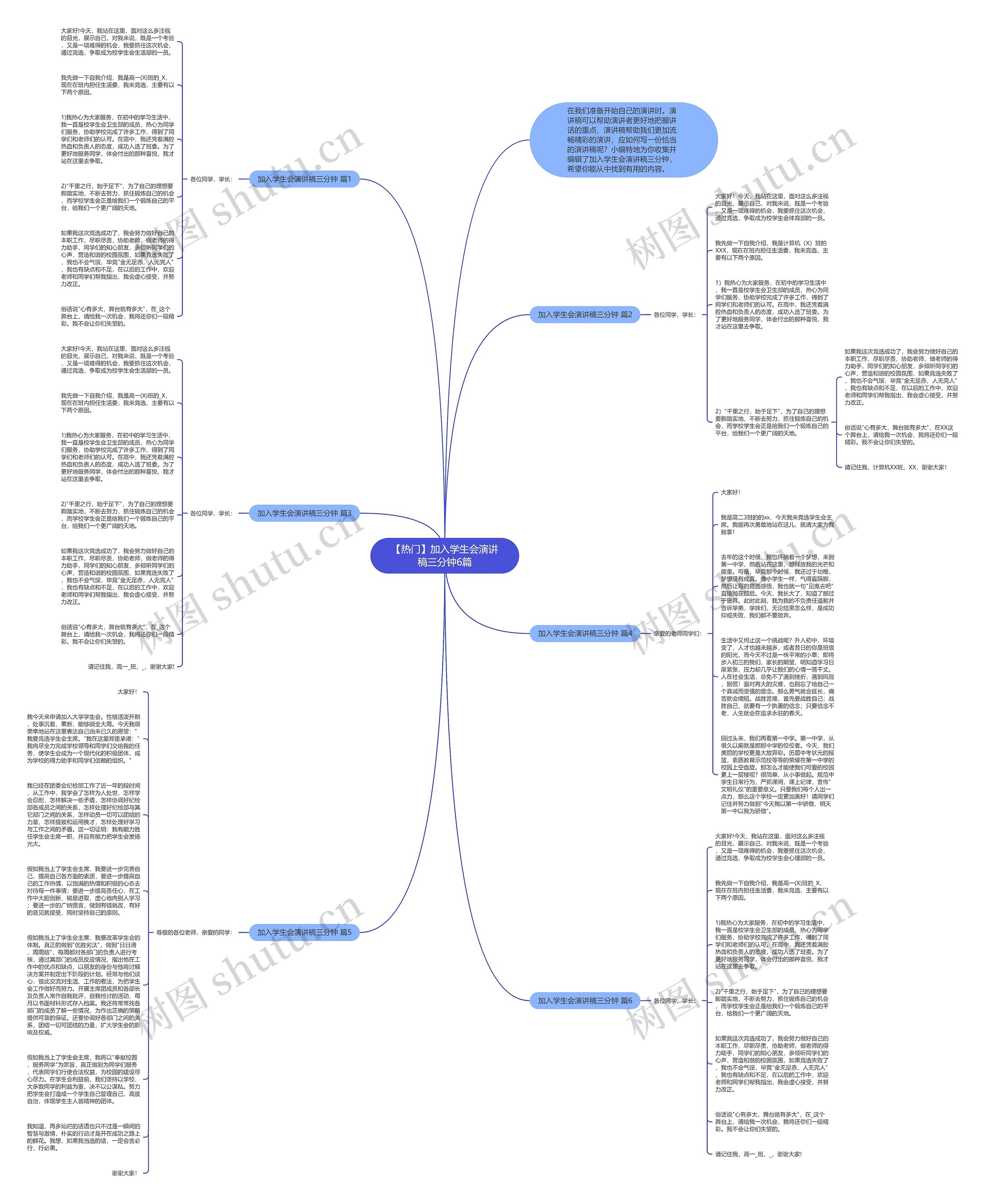 【热门】加入学生会演讲稿三分钟6篇思维导图