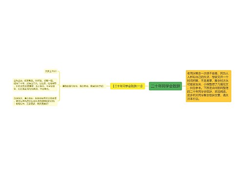 二十年同学会致辞