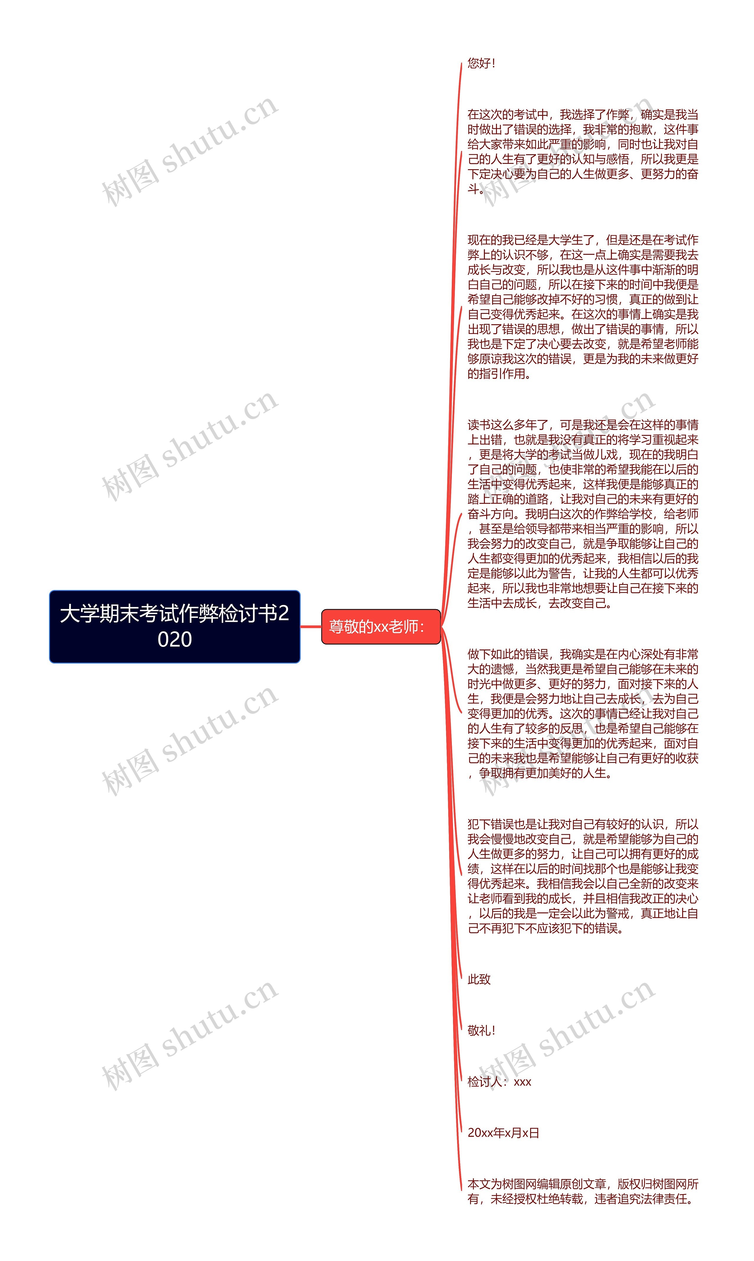 大学期末考试作弊检讨书2020