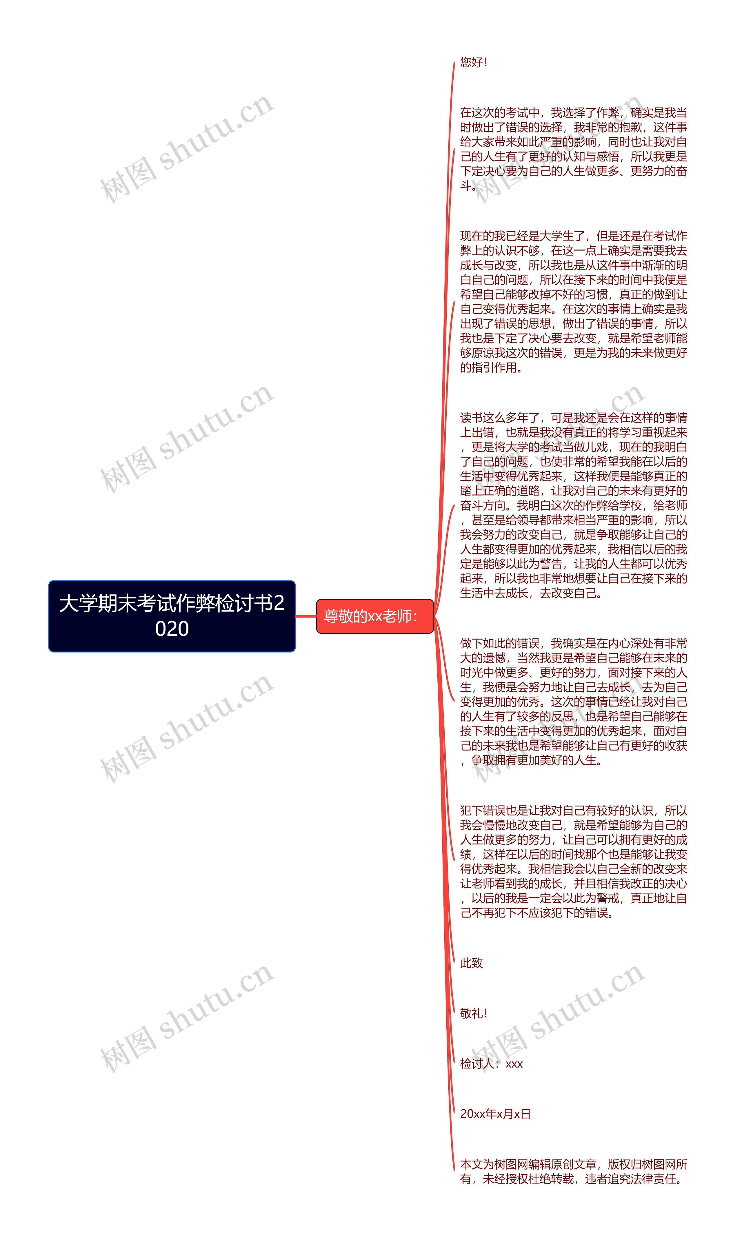 大学期末考试作弊检讨书2020思维导图