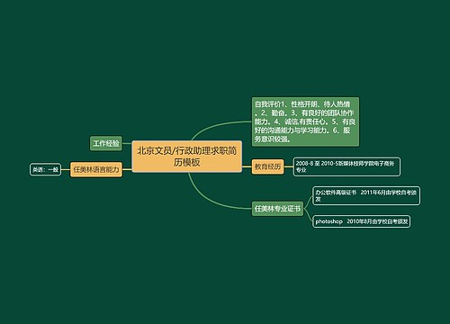 北京文员/行政助理求职简历模板