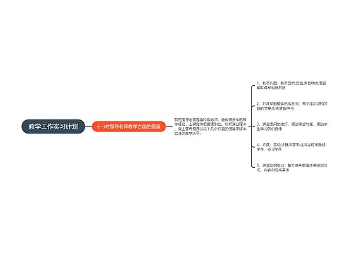 教学工作实习计划