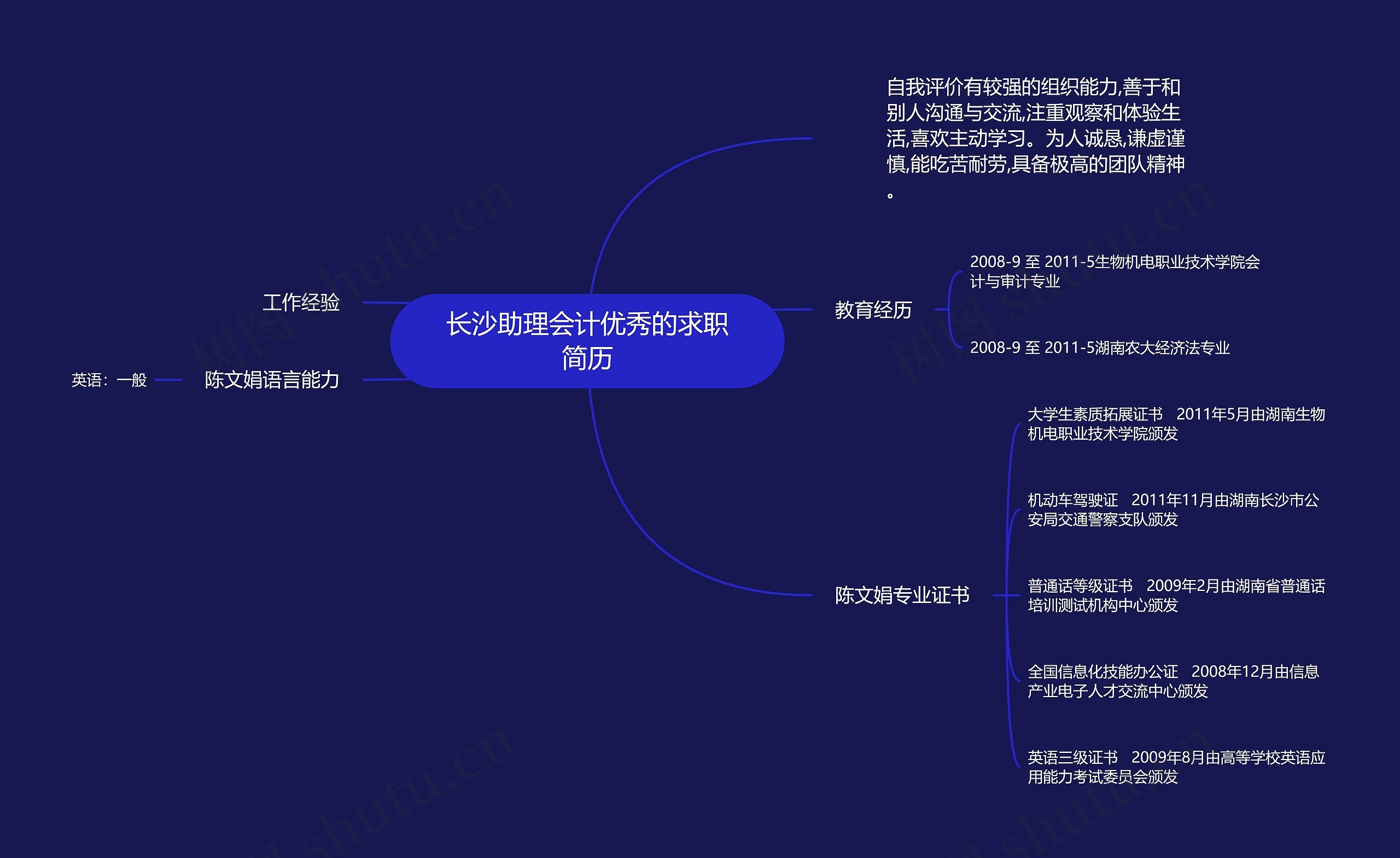 长沙助理会计优秀的求职简历