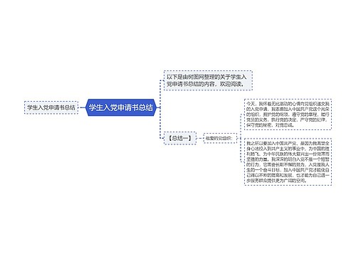 学生入党申请书总结