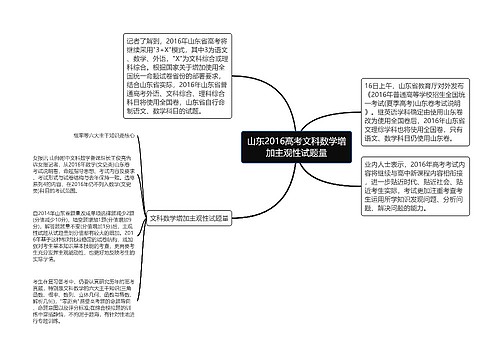 山东2016高考文科数学增加主观性试题量