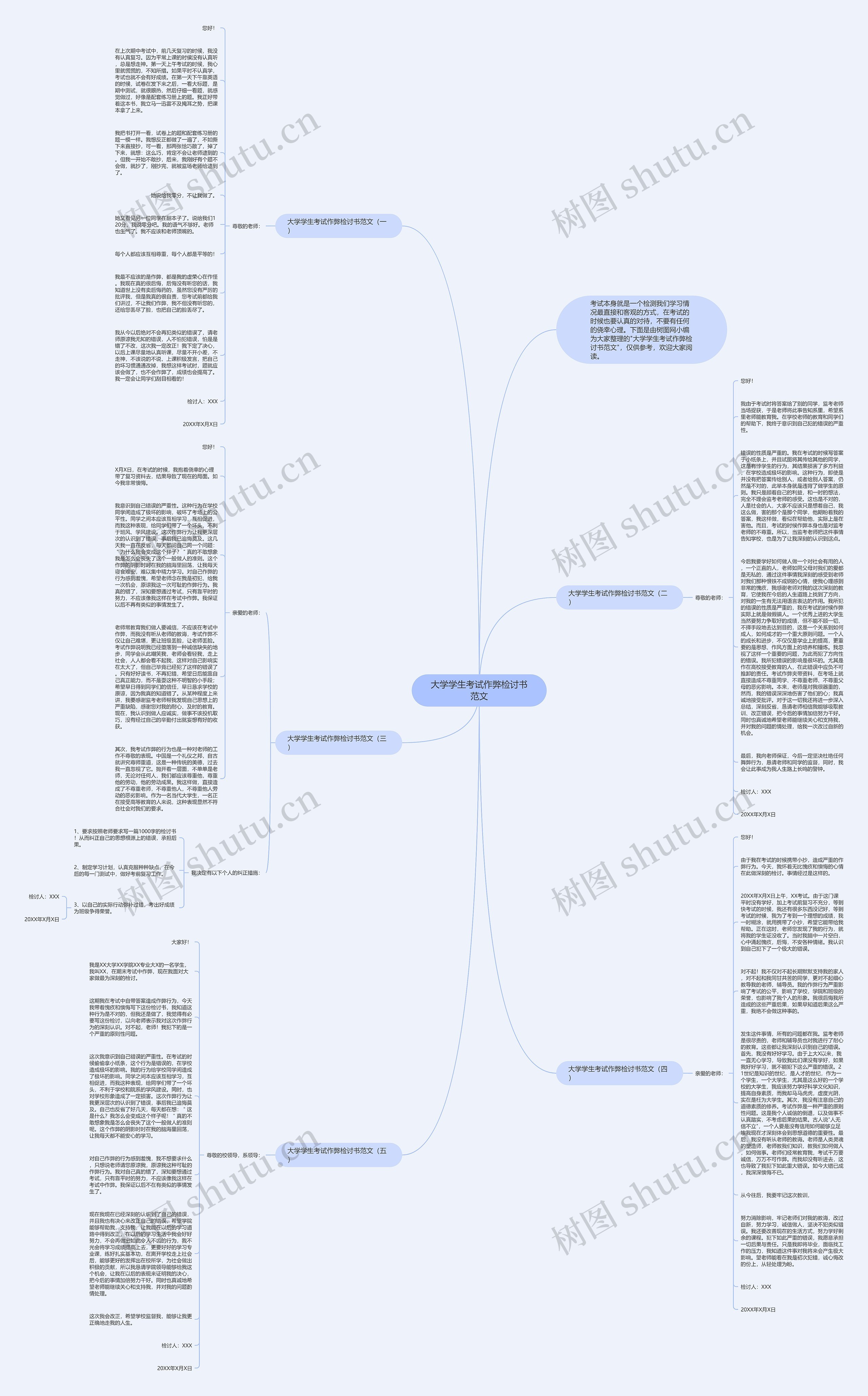 大学学生考试作弊检讨书范文思维导图