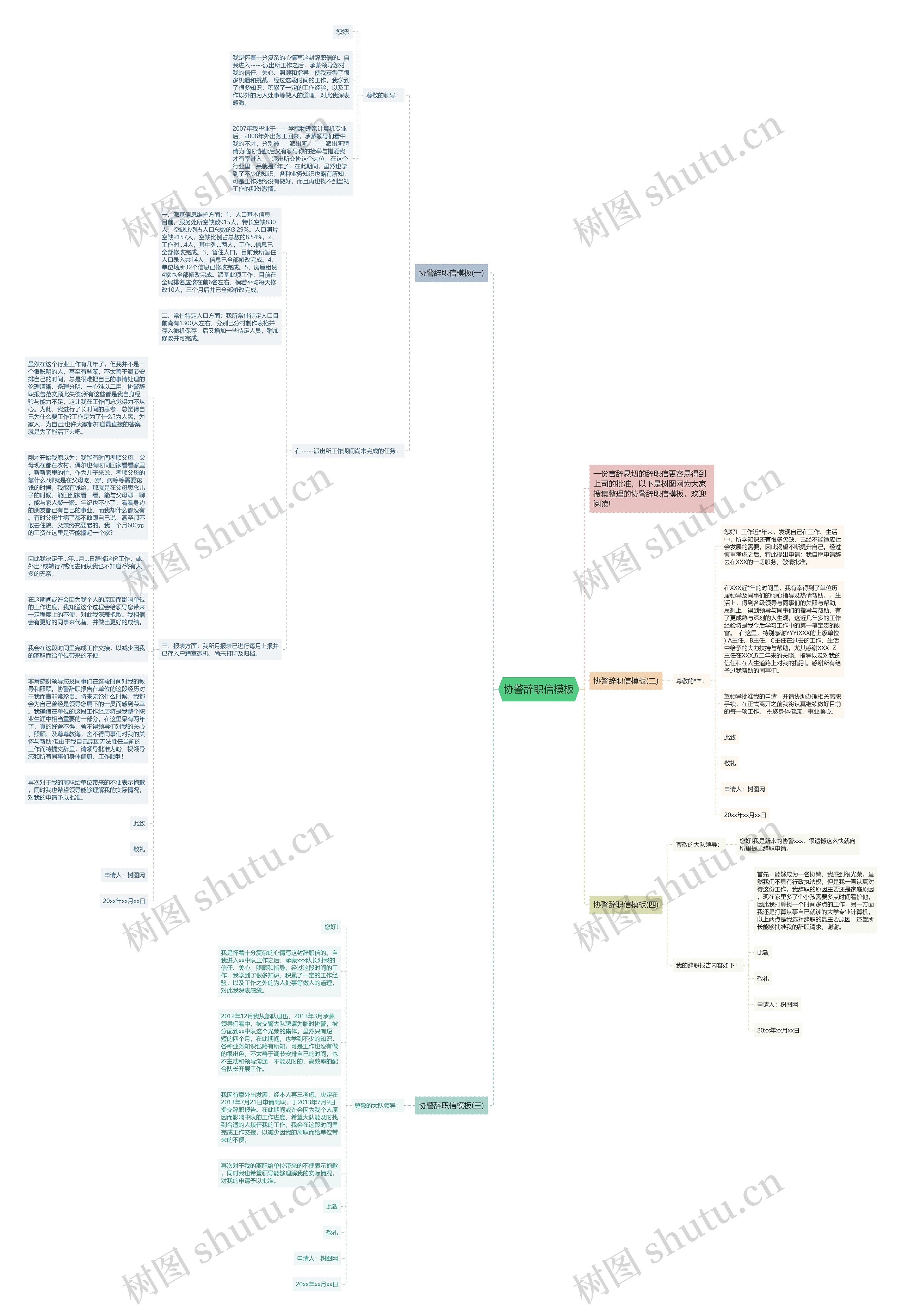 协警辞职信思维导图高清图 协警辞职信思维导图