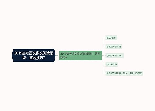 2019高考语文散文阅读题型：答题技巧7