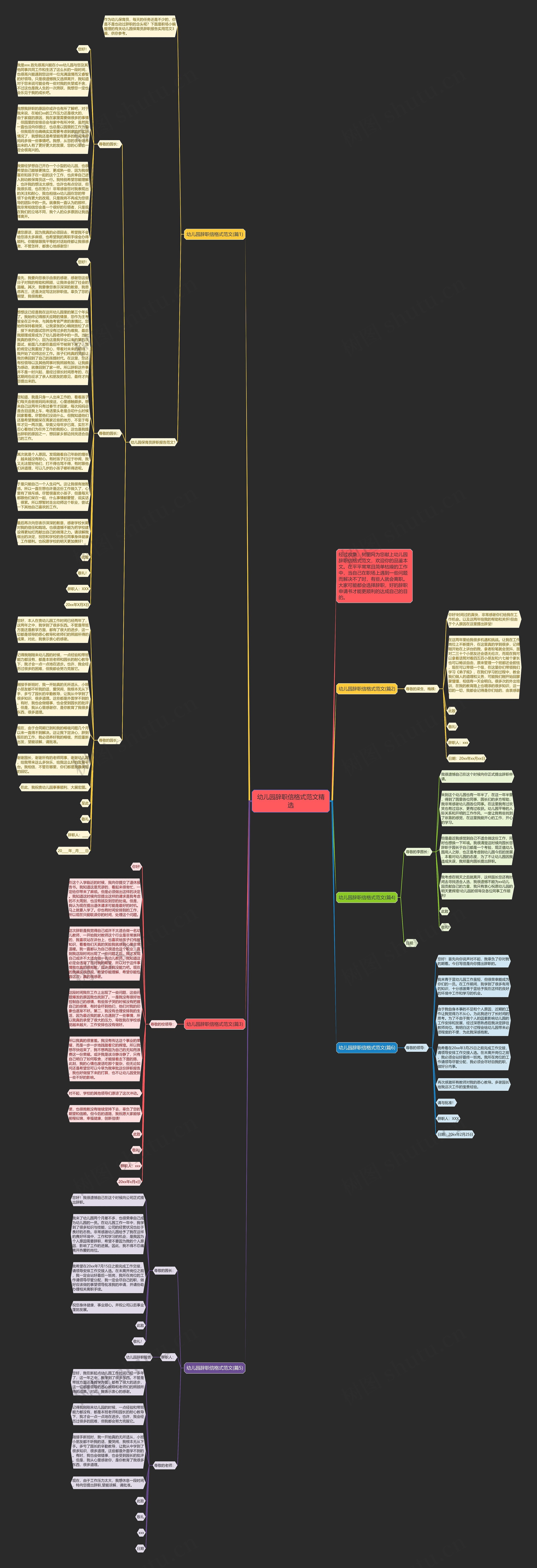 幼儿园辞职信格式范文精选思维导图
