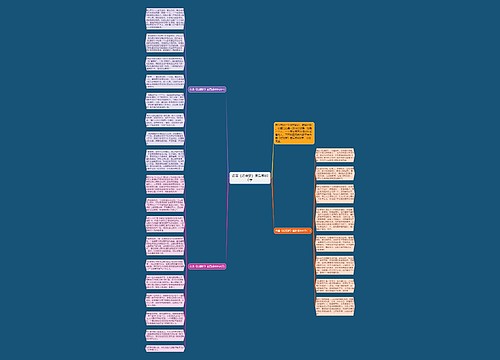 名著《红楼梦》读后感800字