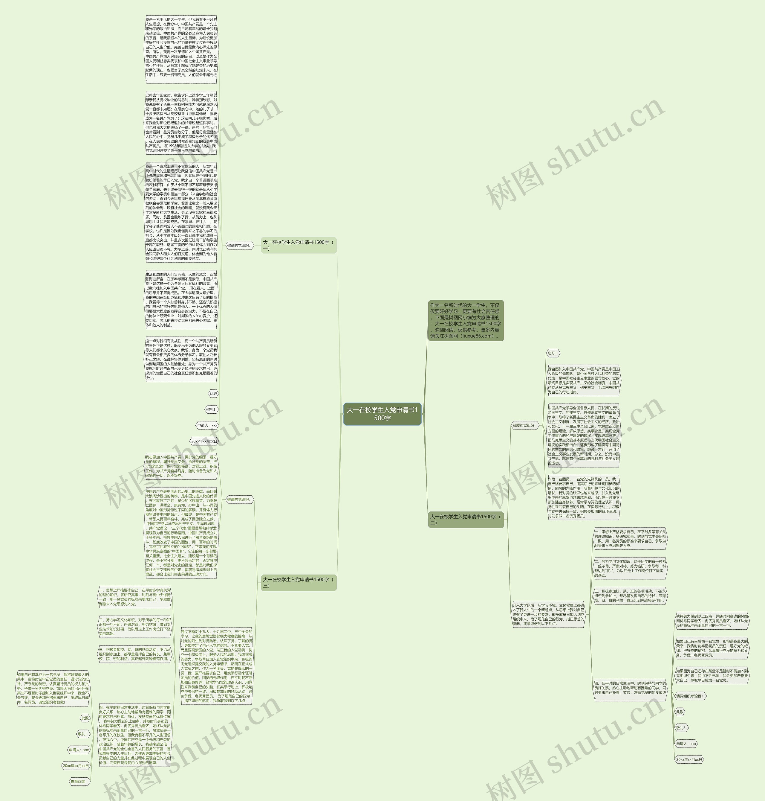 大一在校学生入党申请书1500字思维导图
