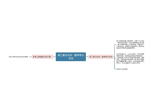 高二复习方法：数学学习方法