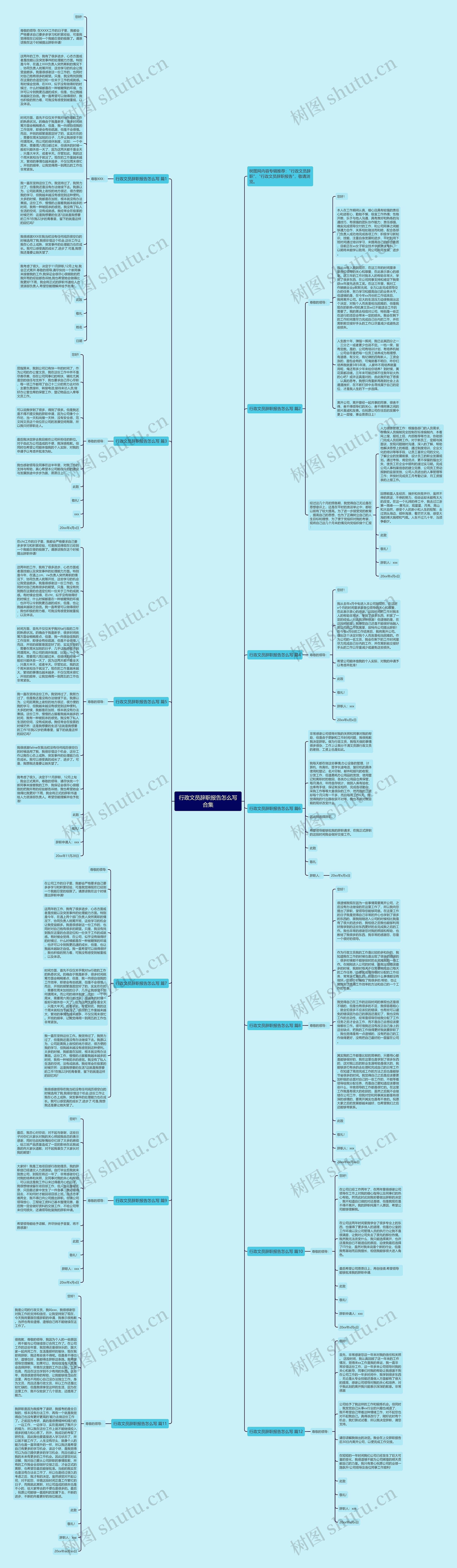 行政文员辞职报告怎么写合集思维导图