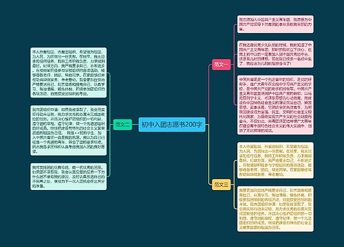 初中入团志愿书200字