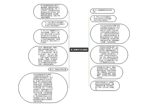 高二物理学习方法推荐