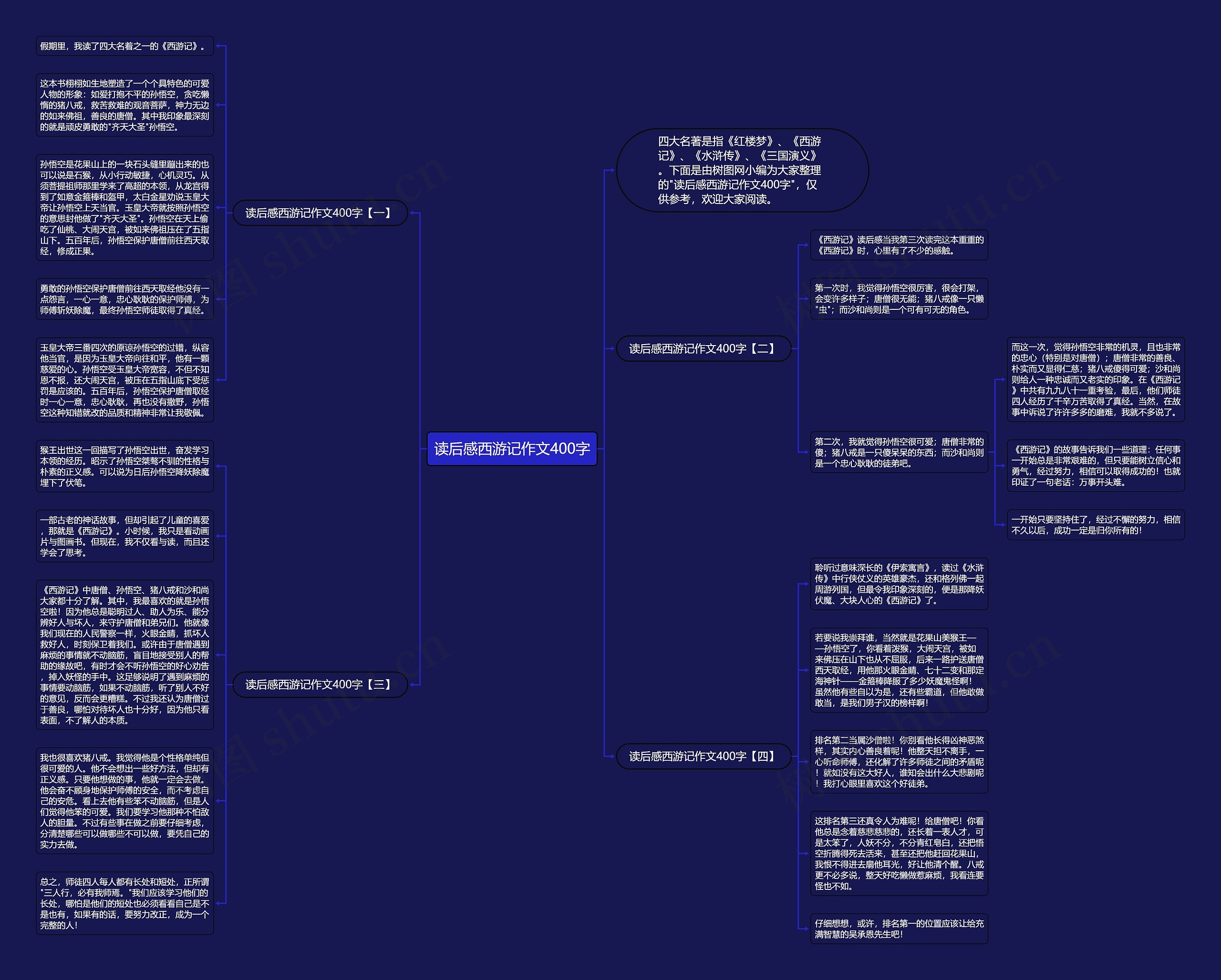 读后感西游记作文400字思维导图