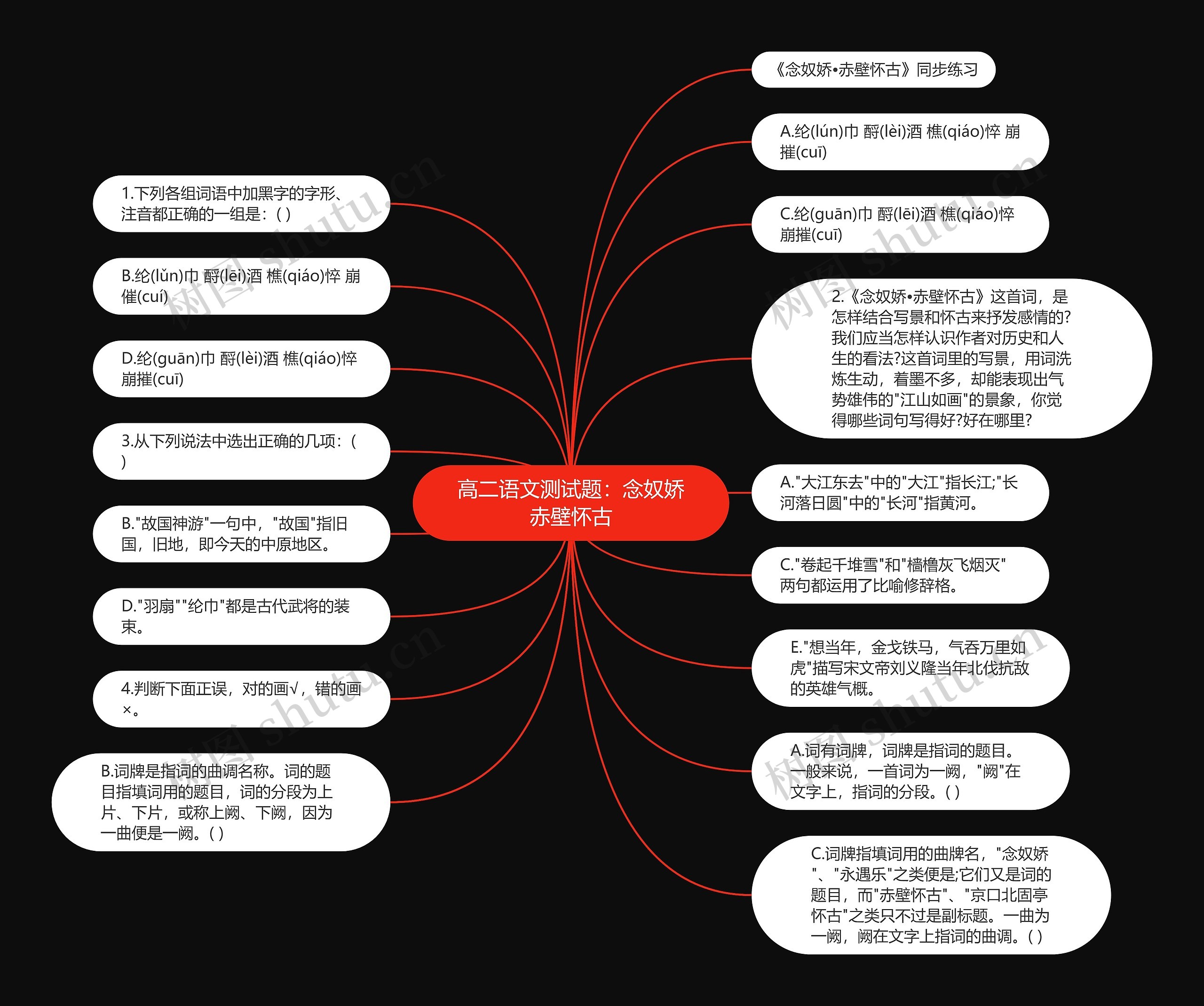 高二语文测试题：念奴娇赤壁怀古