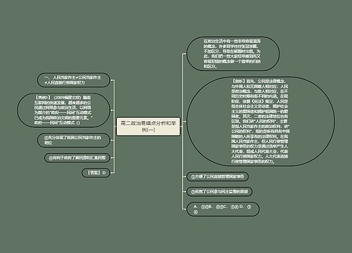 高二政治易错点分析和举例(一)