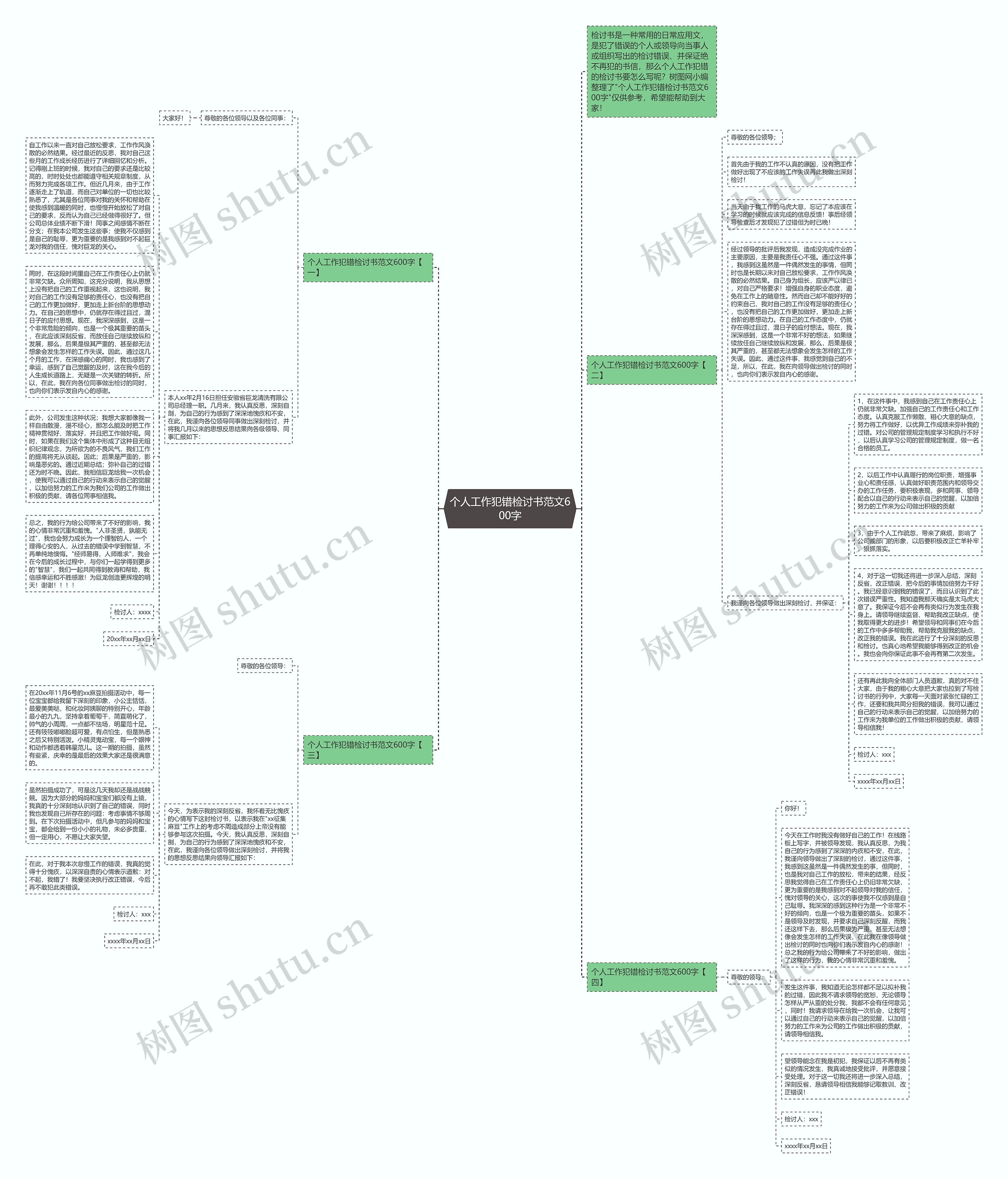 个人工作犯错检讨书范文600字思维导图