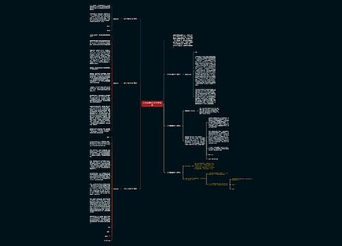 关于迟到检讨书700字集锦